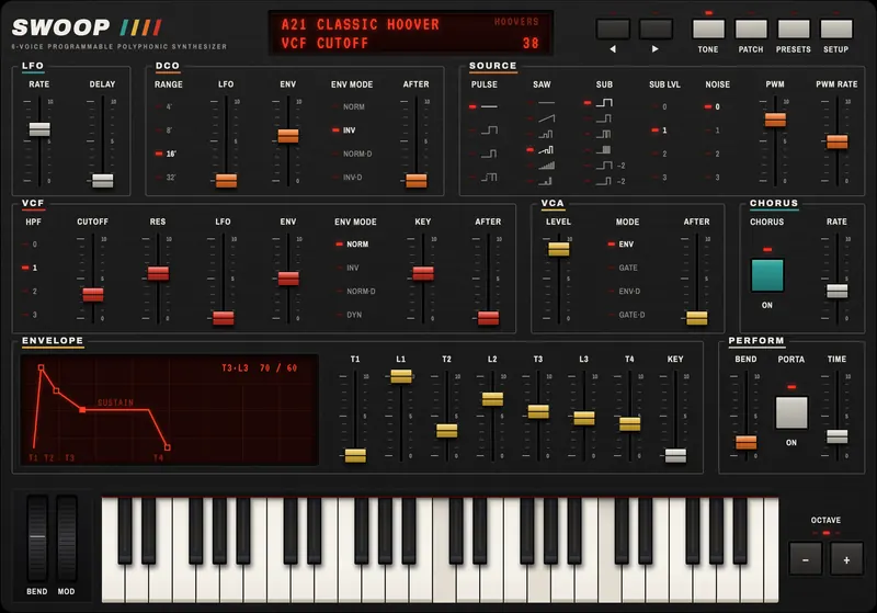 Swoop tone panel in the 80s look
